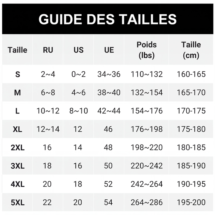 Lanira – Manteau en tricot épais à boutons